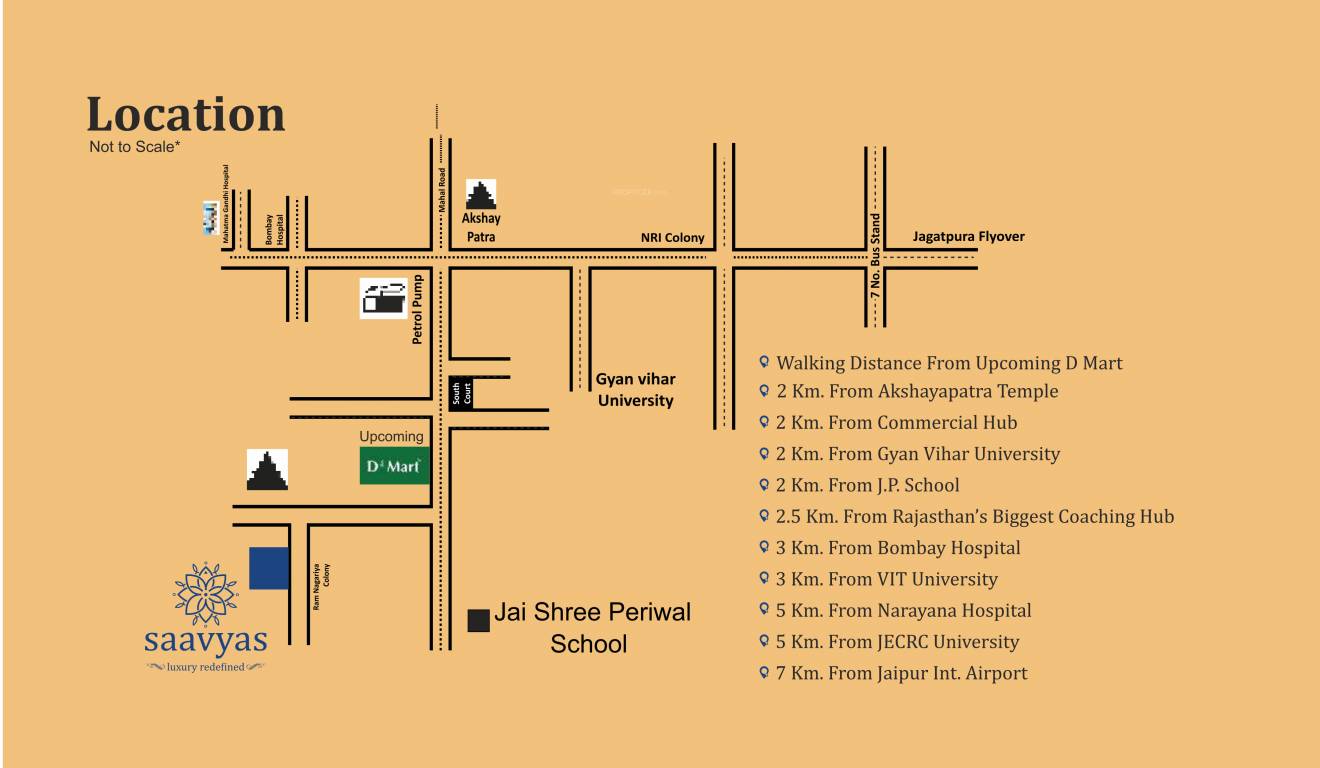  saavyas Location Plan
