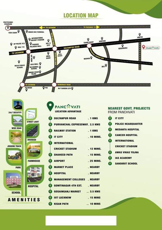  panchvati Location Plan