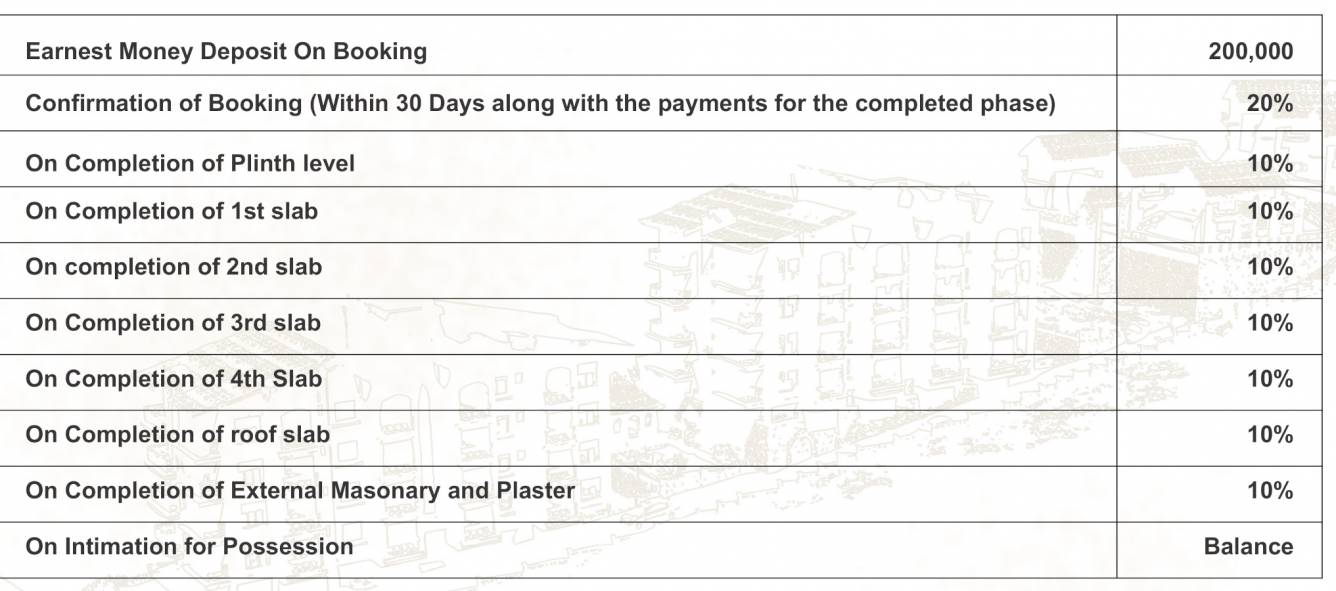 atlantis Construction Linked Payment (CLP) Payment Plan