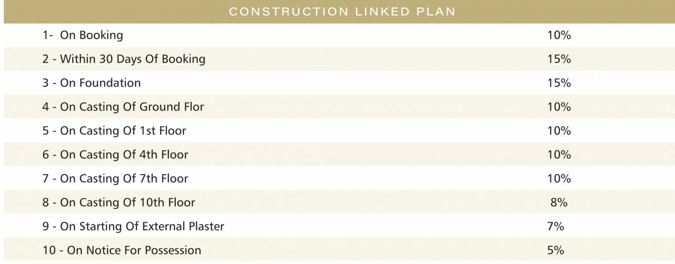 paradise Construction Linked Payment (CLP) Payment Plan