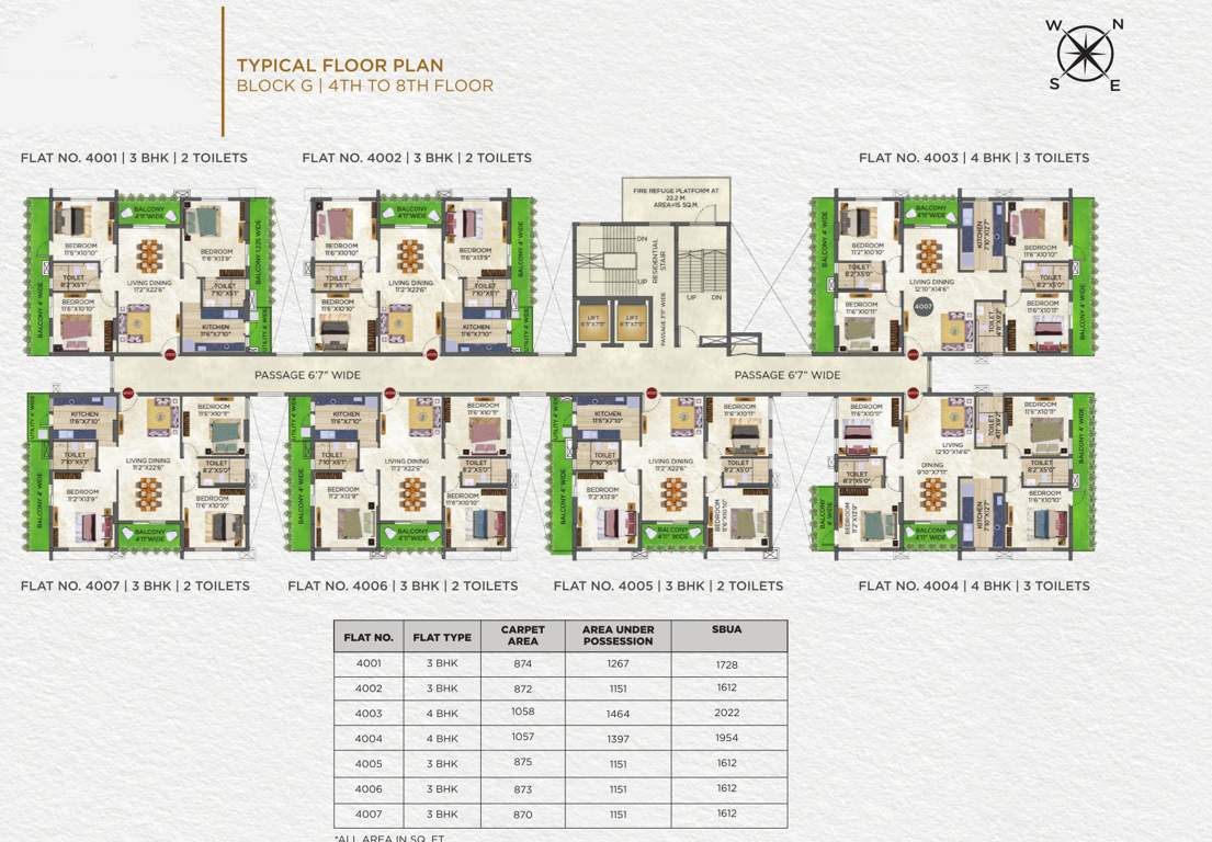  harshit landmark phase iv block g Harshit Landmark Phase IV Block G Cluster Plan from 4th To 8th Floor