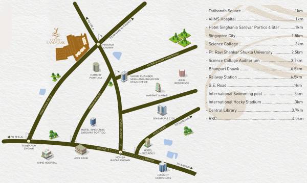  harshit-landmark-phase-iv-block-g Location Plan