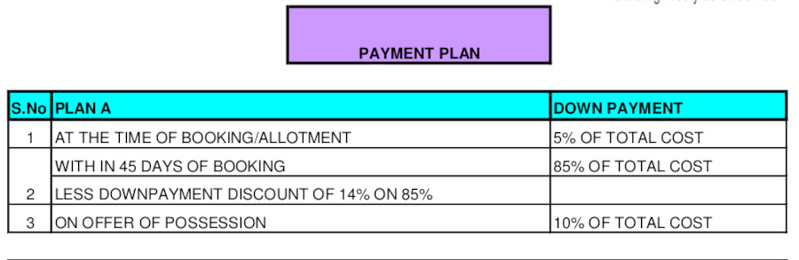 savera Time Linked Payment (TLP) Payment Plan
