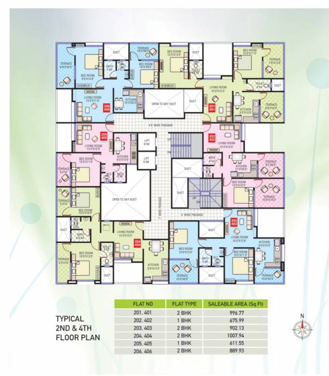  vihar Cluster Plan