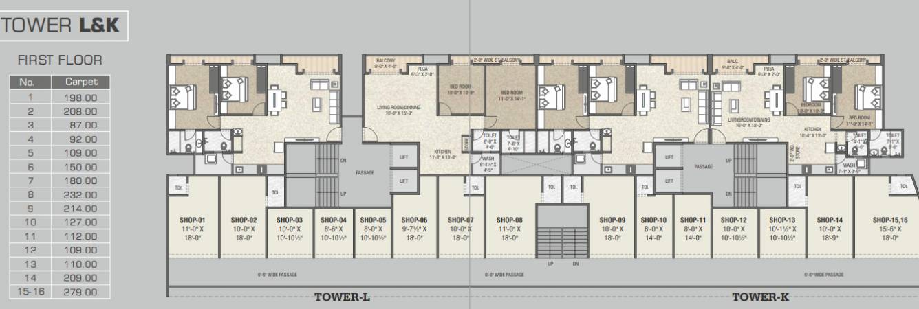  orbit 1 Cluster Plan