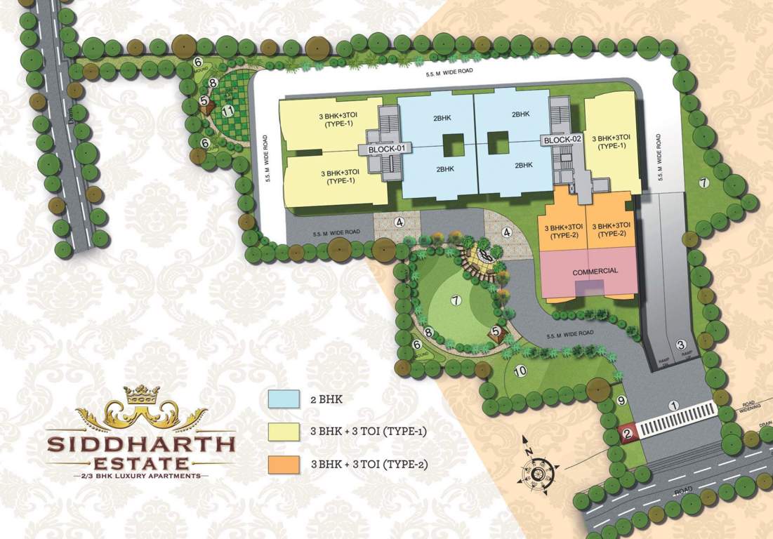  estate Master Plan