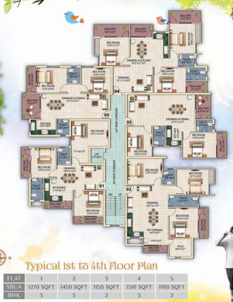 Cluster Plan jhelum Cluster Plan