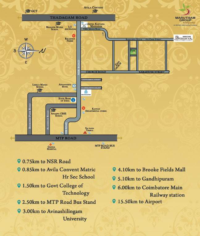  bhaghya Location Plan