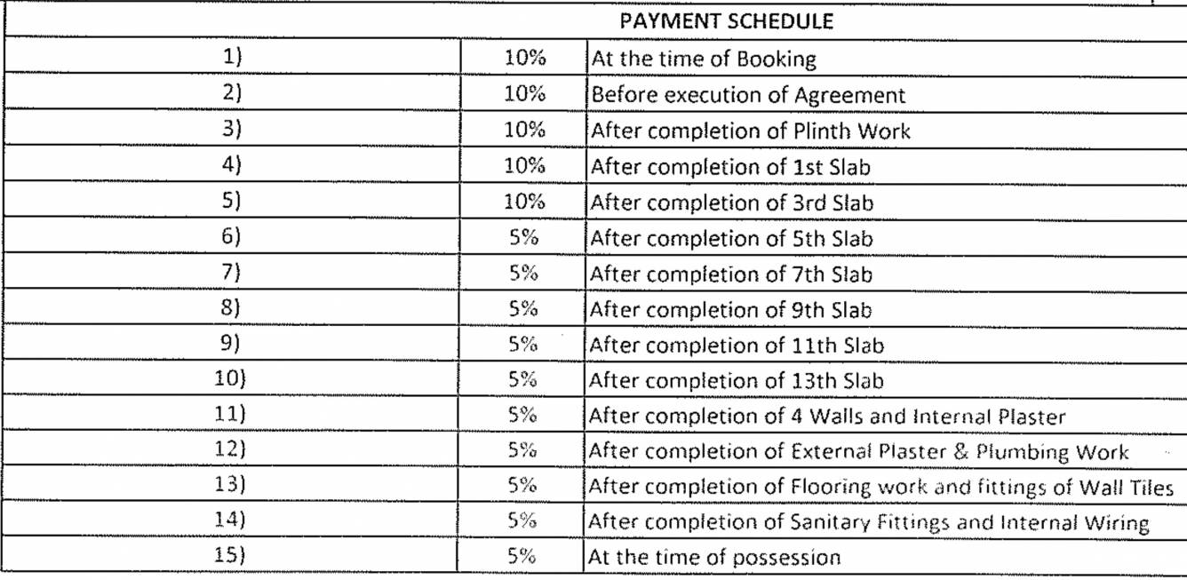 Images for Payment Plan of Sai Sankalp Nandanvan Colina Payment Plan