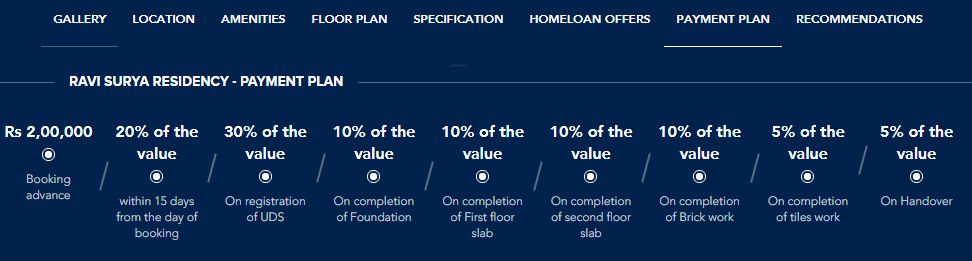 residency Construction Linked Payment (CLP) Payment Plan