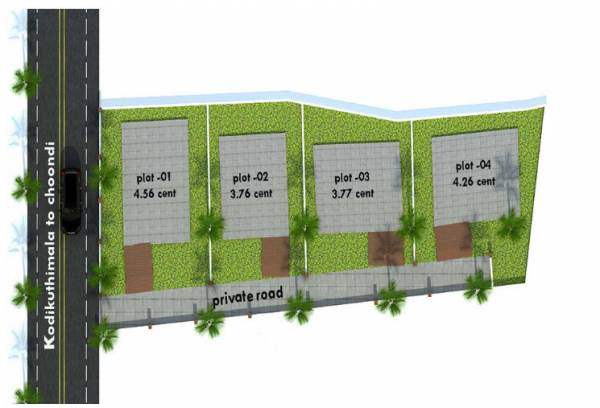  signature Master Plan