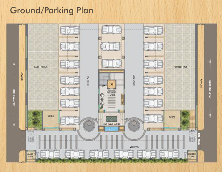 gods gift Cluster Plan