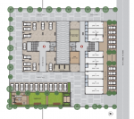 Cluster Plan  dev-param Cluster Plan