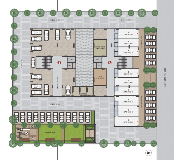 dev param Cluster Plan
