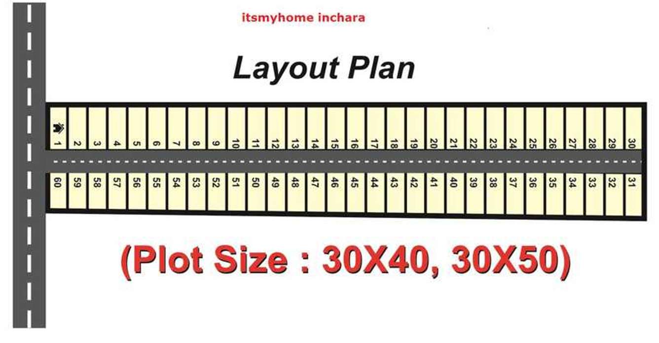  inchara Layout Plan