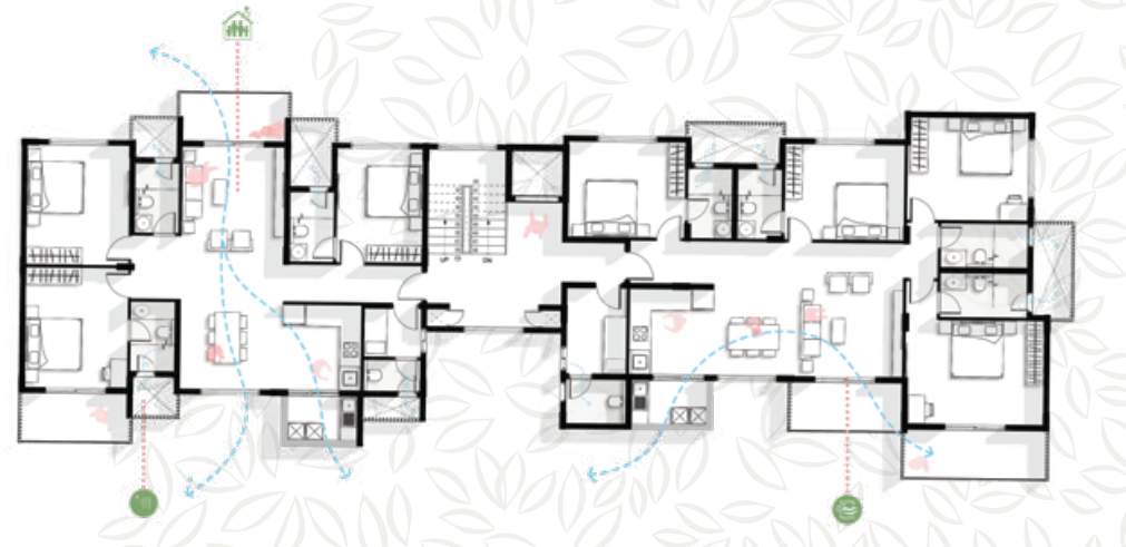  sona vistaas Vistaas Cluster Plan