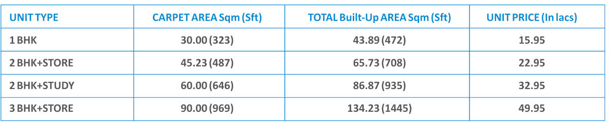 hills Construction Linked Payment (CLP) Payment Plan