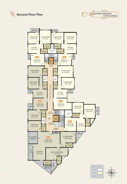  aurum Aurum Cluster Plan