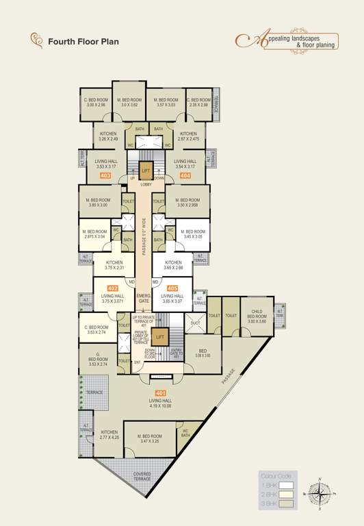  aurum Aurum Cluster Plan