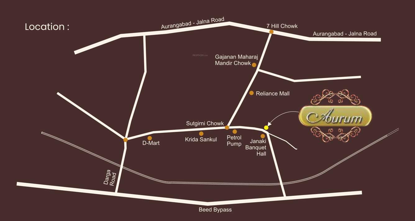  aurum Location Plan