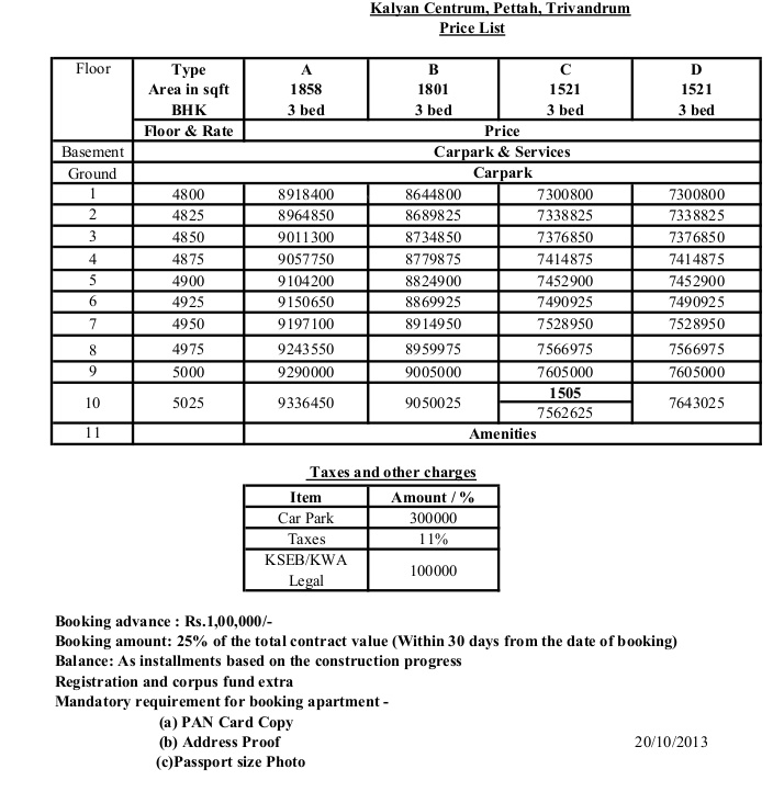 centrum Construction Linked Payment (CLP) Payment Plan
