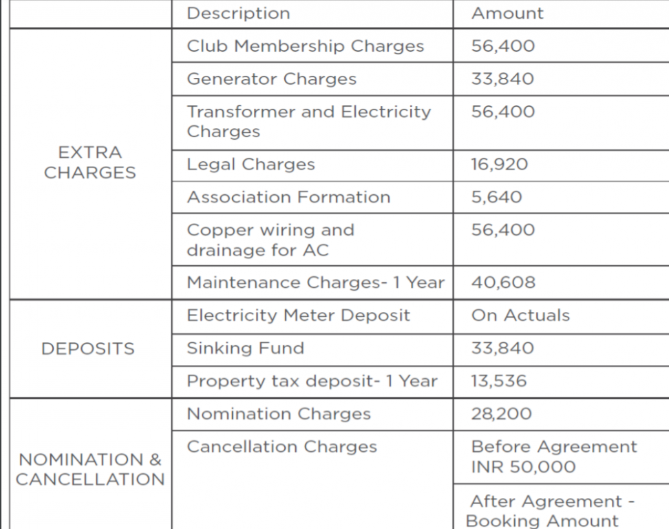 the-102 Subvention Scheme Payment Plan