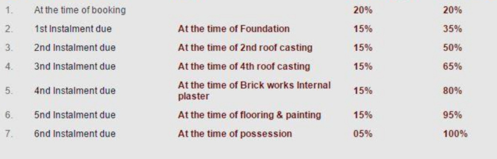 om-ramasharam Construction Linked Payment (CLP) Payment Plan