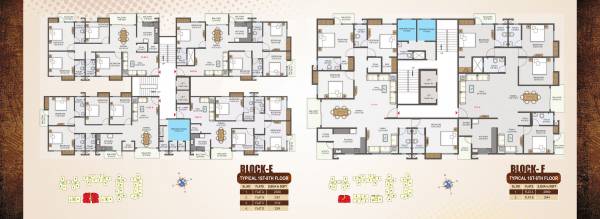 Block B Cluster Plan buildwell Block B Cluster Plan