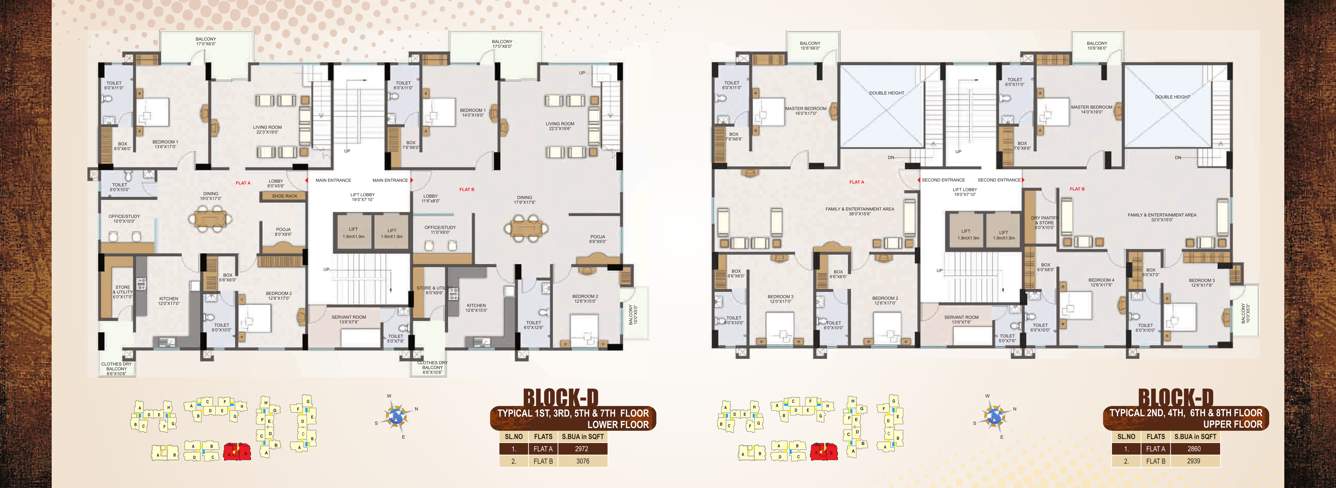  buildwell Block D Cluster Plan