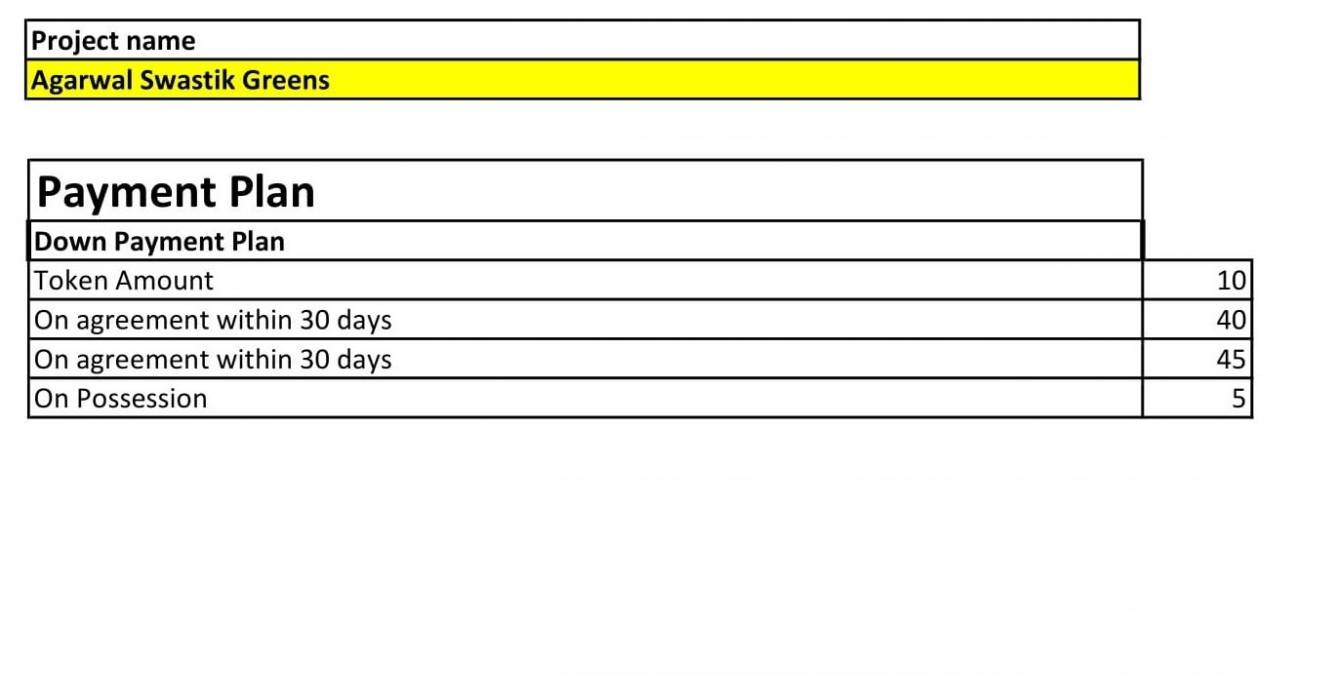 swastik-greens Construction Linked Payment (CLP) Payment Plan