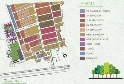 Master Plan fortune-park Master Plan