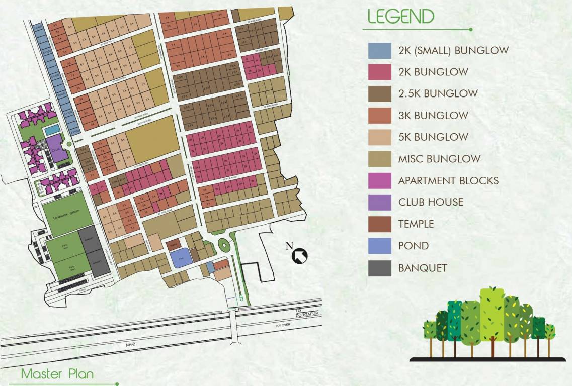 fortune park Master Plan