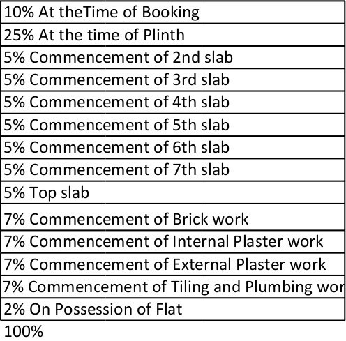 mount-vista Construction Linked Payment (CLP) Payment Plan