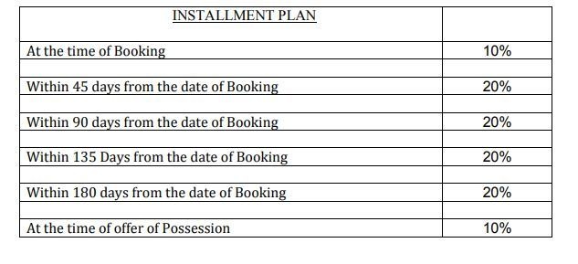 sushant-city-kamna Time Linked Payment (TLP) Payment Plan