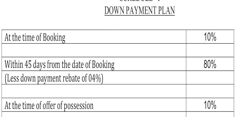 sushant-city-aasra Down Payment Payment Plan