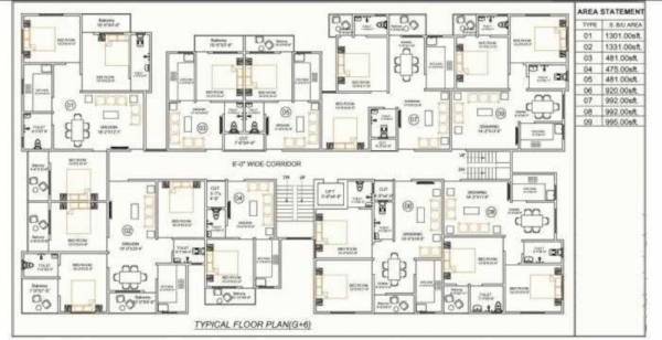  ambika-vatika Cluster Plan