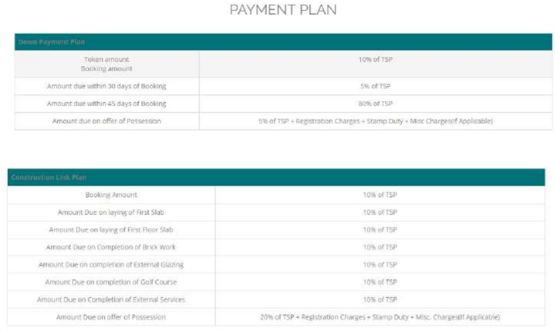 resort-residences-forest-floor Time Linked Payment (TLP) Payment Plan