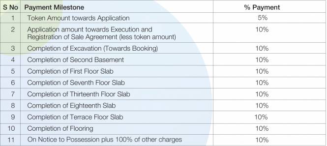 Images for Payment Plan of Godrej Reflections