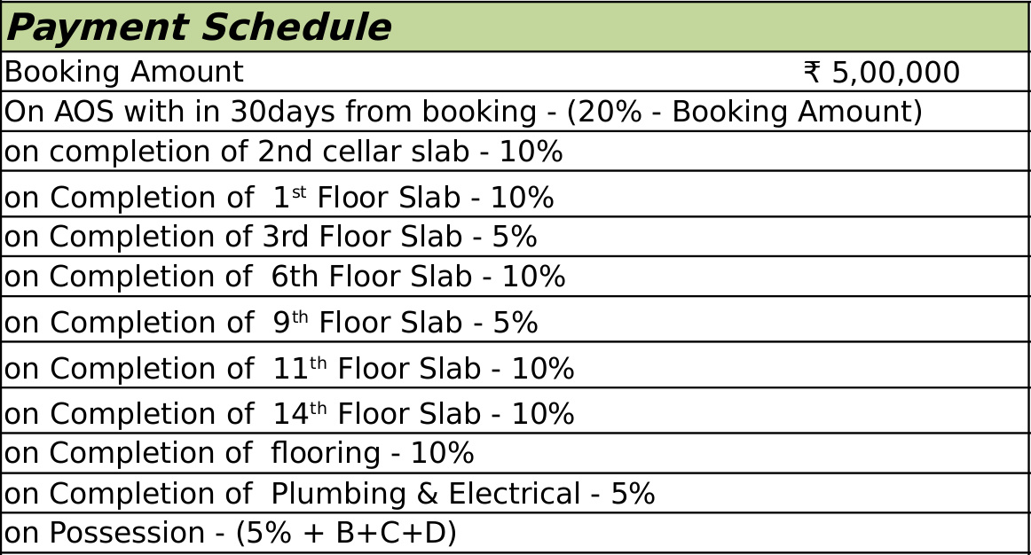 Images for Payment Plan of Vasavi Signature Payment Plan