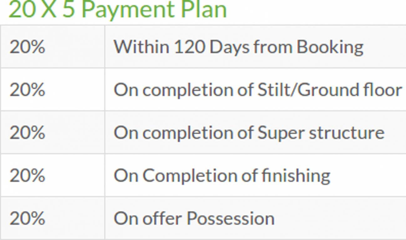 Images for Payment Plan of Godrej Evoke Villas Payment Plan