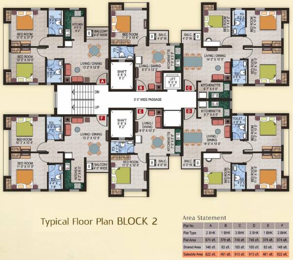  fantasia-phase-i Block 2 Cluster Plan