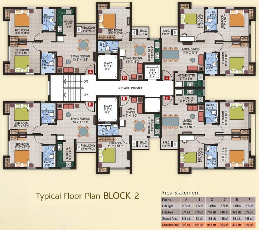  fantasia phase i Block 2 Cluster Plan