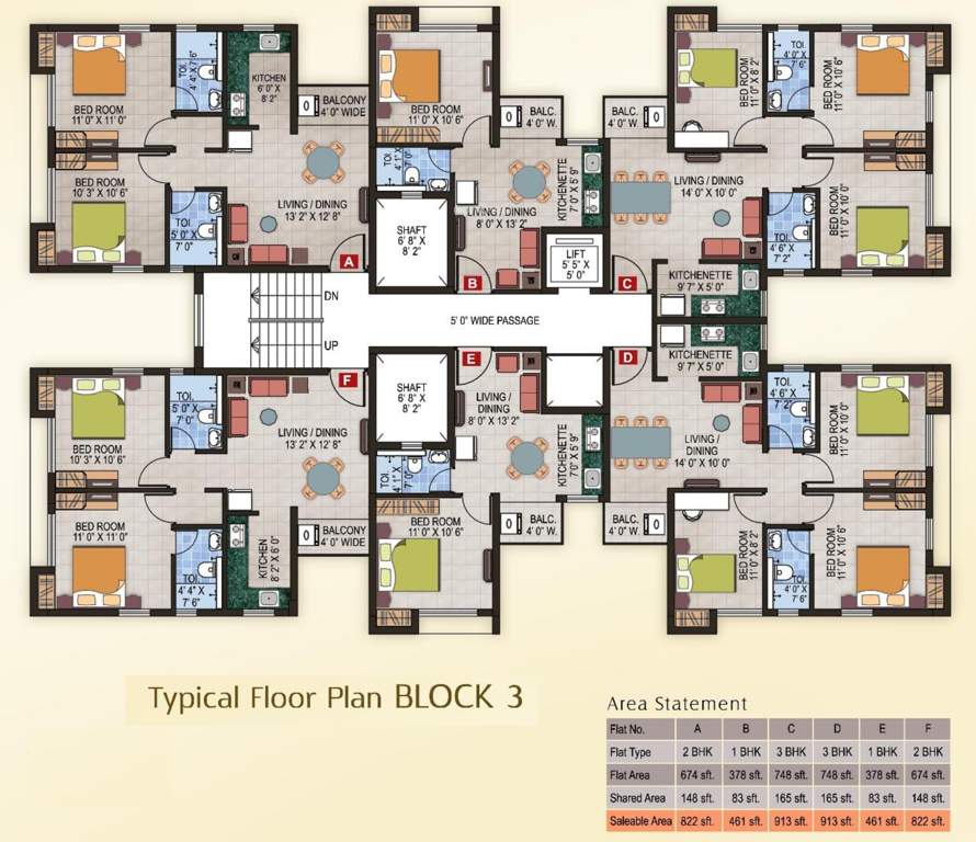  fantasia phase i Block 3 Cluster Plan