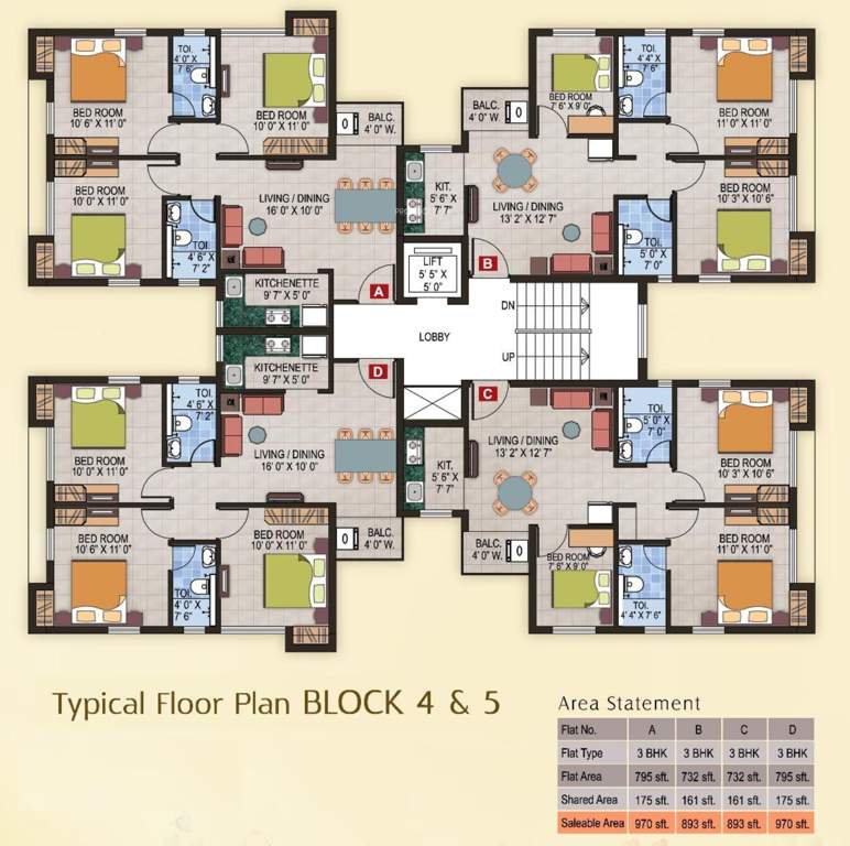  fantasia phase i Block 4 And 5 Cluster Plan