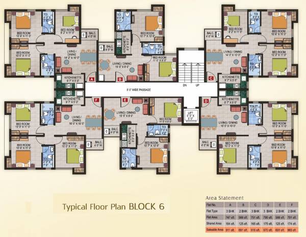  fantasia-phase-i Block 6 Cluster Plan