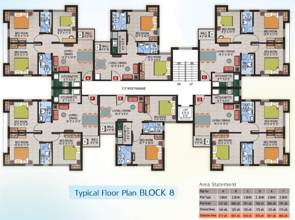  fantasia phase i Block 8 Cluster Plan