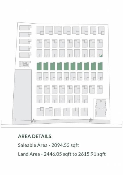 Cluster Plan ekantam Cluster Plan