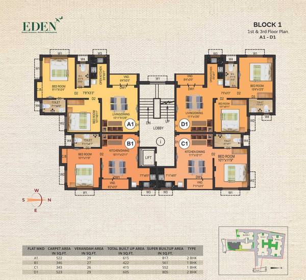 Images for Cluster Plan of Eden Tolly Cascades