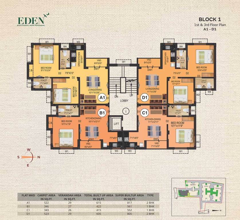 Images for Cluster Plan of Eden Tolly Cascades