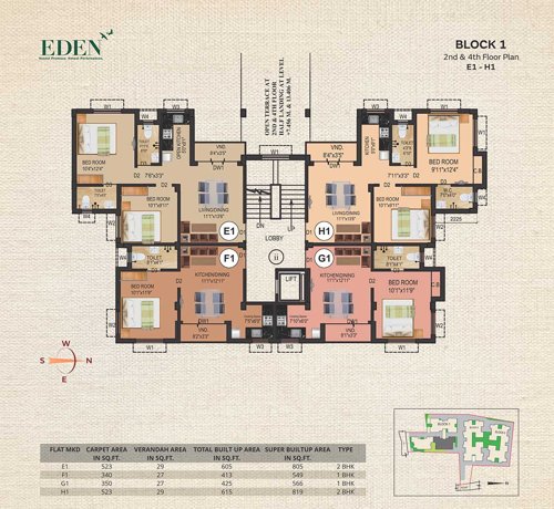 Images for Cluster Plan of Eden Tolly Cascades